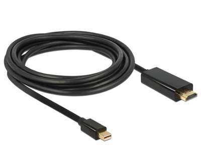 DeLOCK 83699 videokabel adapter 2 m Mini DisplayPort HDMI Sort