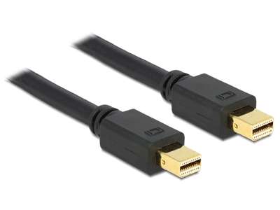 DeLOCK 83475 DisplayPort kabel 2 m Mini DisplayPort Sort