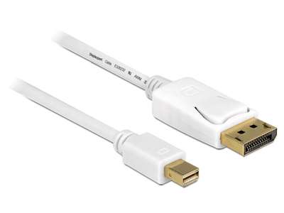 DeLOCK 83484 DisplayPort kabel 5 m Mini DisplayPort Hvid