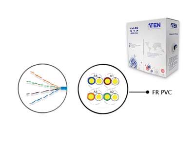 ATEN 2L-2801 netværkskabel Blå 305 m Cat5e U/UTP (UTP)