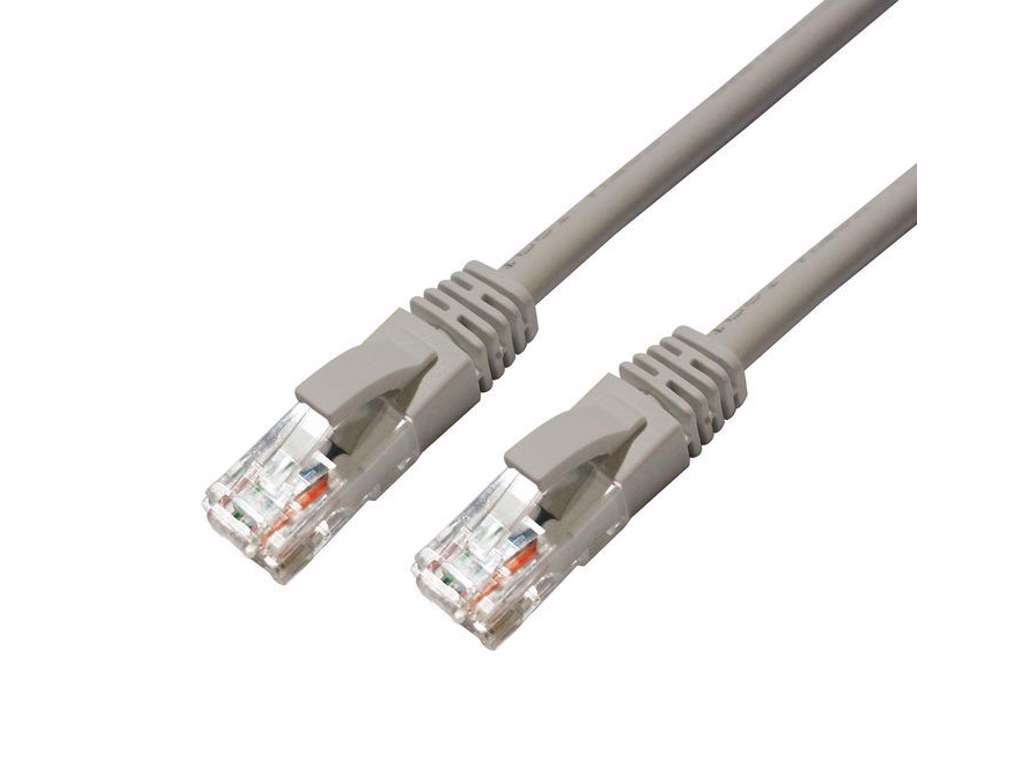 Microconnect MC-UTP6A02 netværkskabel Grå 2 m Cat6a U/UTP (UTP)